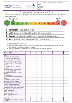 PCOCI Patient ESAS Form Image
