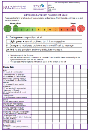 PCOCI Patient ESAS Form Image
